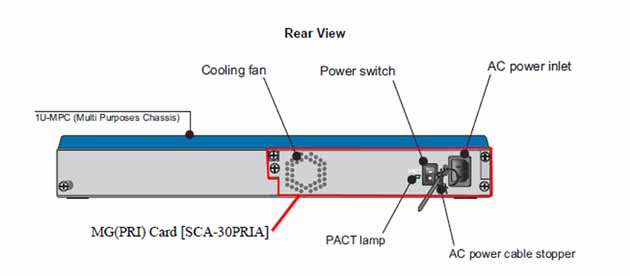 NEC - BE103280 - SCA-30PRIA - ISDN/QSIG Primary Rate trunk media gateway card (i.e. 1 x 30B+D), which has to be inserted in an MPC (i.e. 19 inch Multi Purpose Chassis), SV8xxx & SV9xxx.