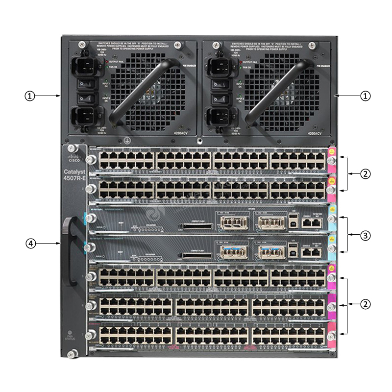 CISCO - WS-C4507R+E - Catalyst4500E 7 slot chassis for 48Gbps/slot, fan ...