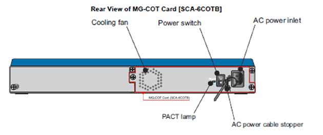 NEC - BE105883 - SCA-6COTB 6 Port Analog MG(COT).