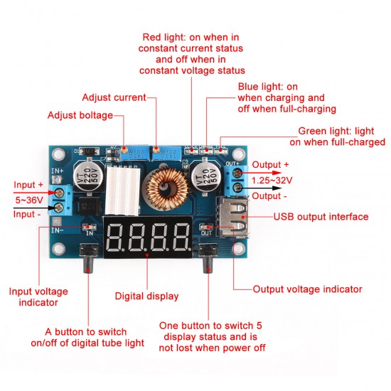 DROK - 091029 - DC 5~36V to 1.25~32V 5A 75W CC-CV Adjustable Voltage Regulator/USB Charger/Power Adapter/Switch Power Supply + Voltmeter.