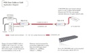 Veracity - VLS-1P-B - LONGSPAN BASE Unit with POE in and Extended POE Out, for Base side.