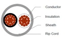 B3 Cables - C1198 - 1 Pair, 16 AWG, Unshielded, PVC Jacket Control & Instrumentation Cable.