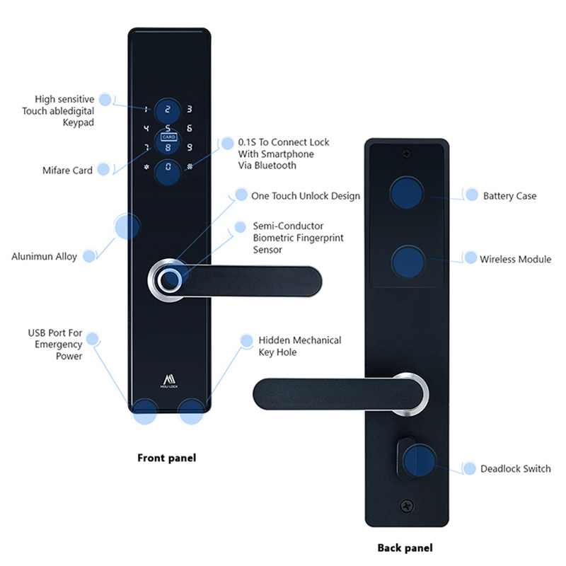 Molilock - U761.B - Smart Door Lock for Single Doors, Features (Wifi, Blutooth, Fingerprint, PIN code, Card, Key, Smart Phone App (Tuya), Deadbolt), Aluminum Black.