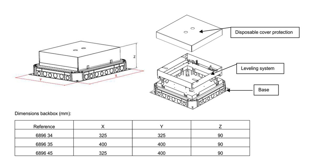 Legrand - 689645 - Screed floor backbox for ducting up to 300mm 4-Compartments.