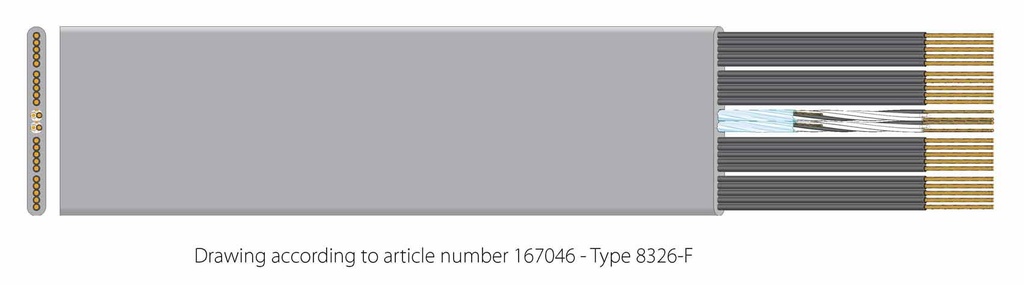 Datwyler Cables - 191032 - Dynofil FaDEx FL, PVC Elevator Cable Flat Low Rise Max 80 Mtr, Unsupported Datwyler Type 8867-F 4x4x2xAWG26 (0.13 mm2) Cat6E, (S/FTP) Sheath: grey (RAL 7004) Standard: with ref. to EN 50214.