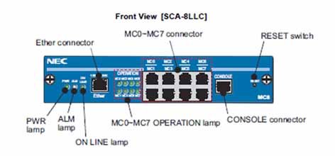 NEC - BE109762 - SCA-8LCC-EMEA 8 Port Analog Media Converter Card (MC).