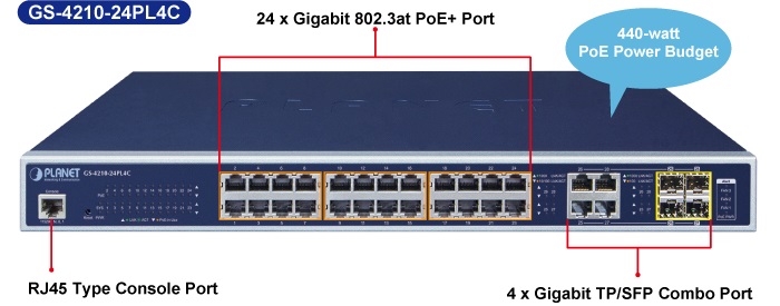PLANET - GS-4210-24P4C(798311) - 24 Port Gbit PoE+ Switch 1U L-2, 4x Combo (Gbit/SFP), PoE 220W.