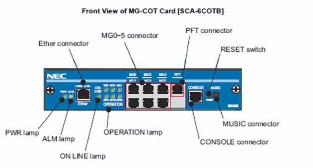 NEC - BE105883 - SCA-6COTB 6 Port Analog Trunk Card, MG(COT) Media Gateway.