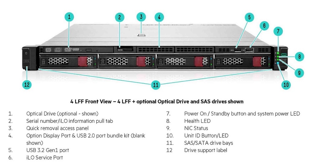HPE - P57686-421 - ProLiant DL320 Gen11 Server, Xeon-B 3408U 8-C 1.80GHz/22.5MB, 16GB (1x 16GB) PC5-4800B RDIMM, 8x SFF 2.5", x1 Tri-Mode Basic Carrier SATA, No Optical, 1000W PSU, 3 Year NBD Warranty.