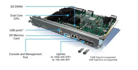 Cisco - WS-X45-SUP7L-E *Used - Catalyst 4500E Supervisor Engine 7L-E, Enhanced Borderless Campus Access & Aggregation Supervisor Engine.
