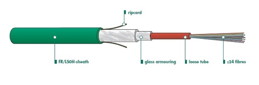 [185959] Datwyler Cables - 185959 - Optoversal FO Cable 1x8 Core G50/125 OM3 10GbE Indoor/Outdoor.