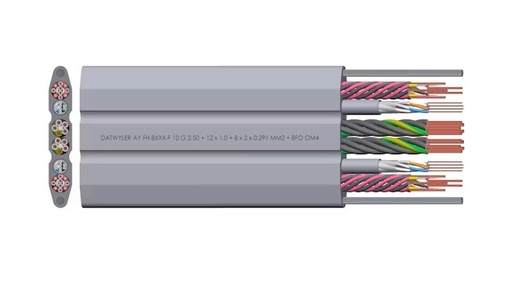 [230131 (658220)] Datwyler Cables - 230131 (658220) - Elevator Flat Travelling Cable High-Rise, FH-PVC (10x G2.5 + 13x 1.0 + 2x 4X2 20AWG + 4x FO SM), PVC Jacket Grey, EN 50214.